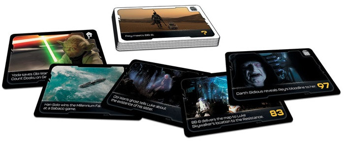 Timeline Twist : Star Wars Edition